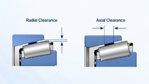 Rolling Bearing Clearance