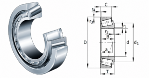 Why Did the Rollers in a 33022 Bearing Become Skewed After Two Days? 1 Single row tapered roller bearing structure